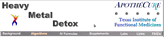 Heavy Metal Detox Website